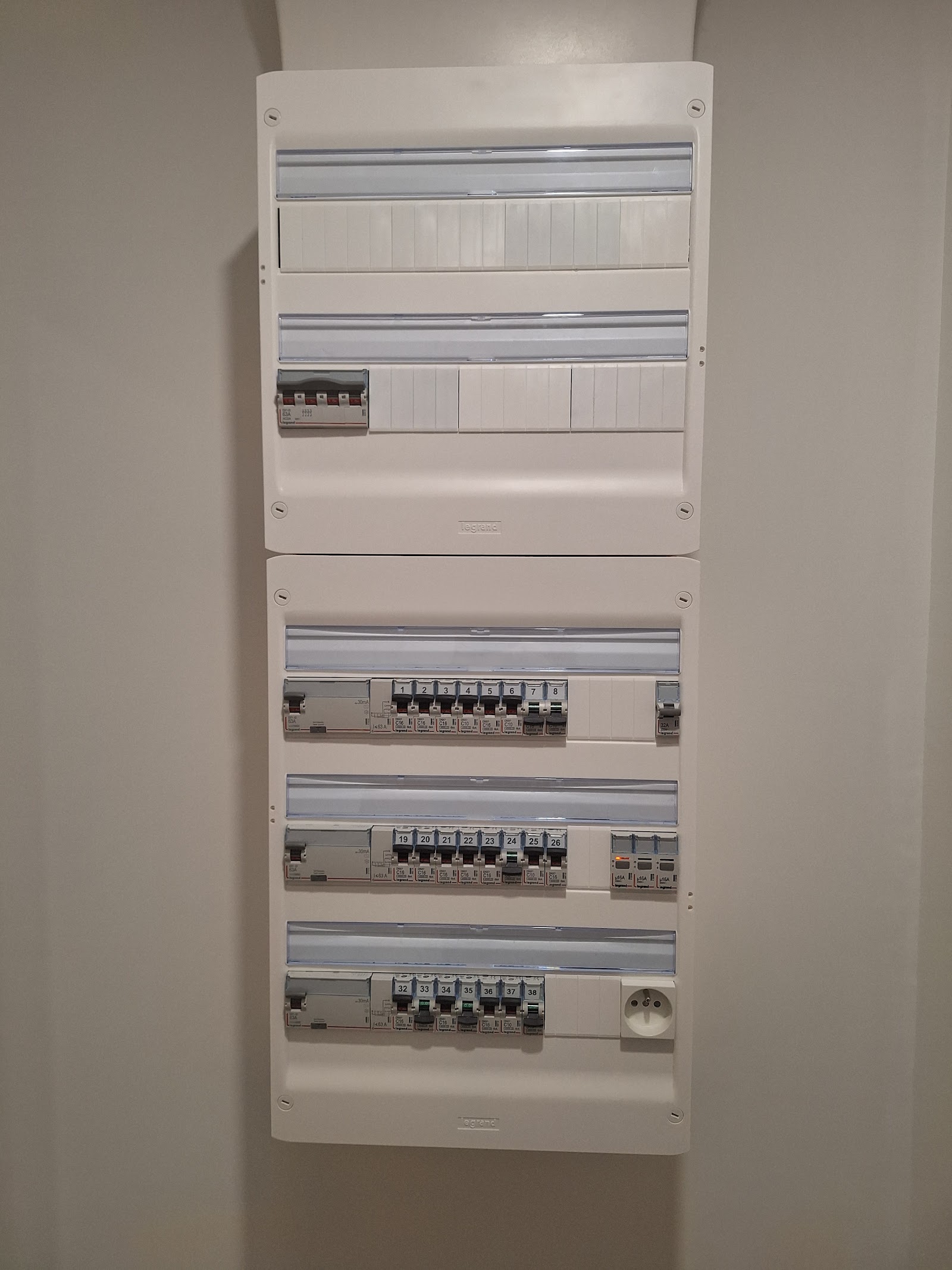 Tableau électrique installé par Sarti à Gisors